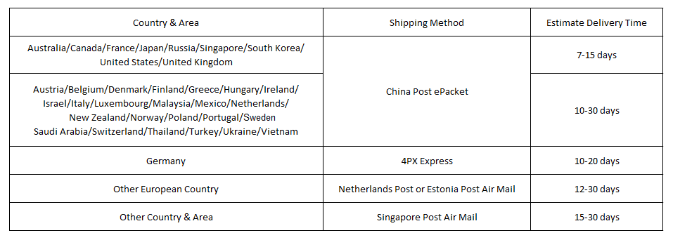 phoibos-shipping.png phoibos-shipping.png